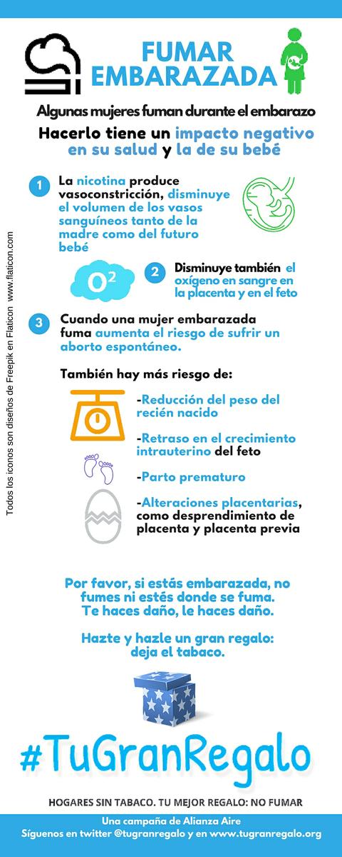 5 a Fumar embarazada daños al bebé