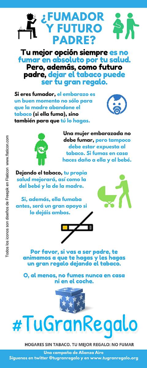 5b Fumador y futuro padre