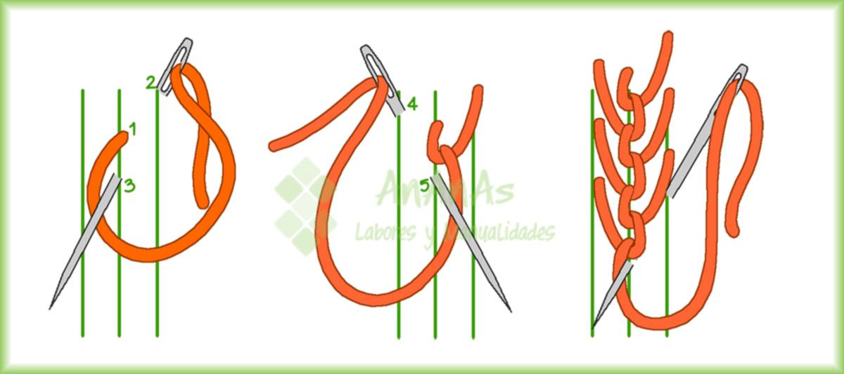 punto-de-coral-alargado