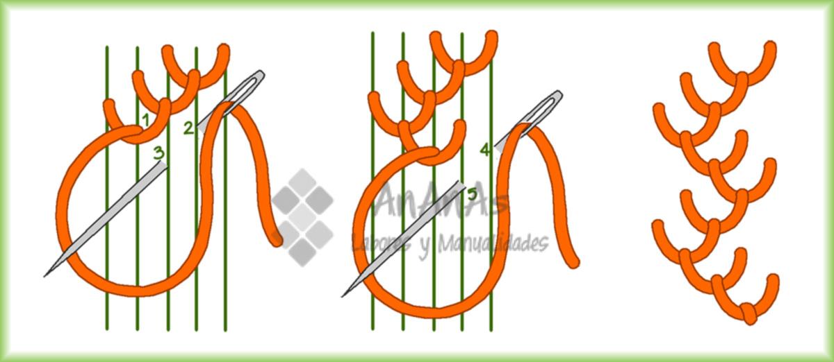 punto-coral-doble-parte-2