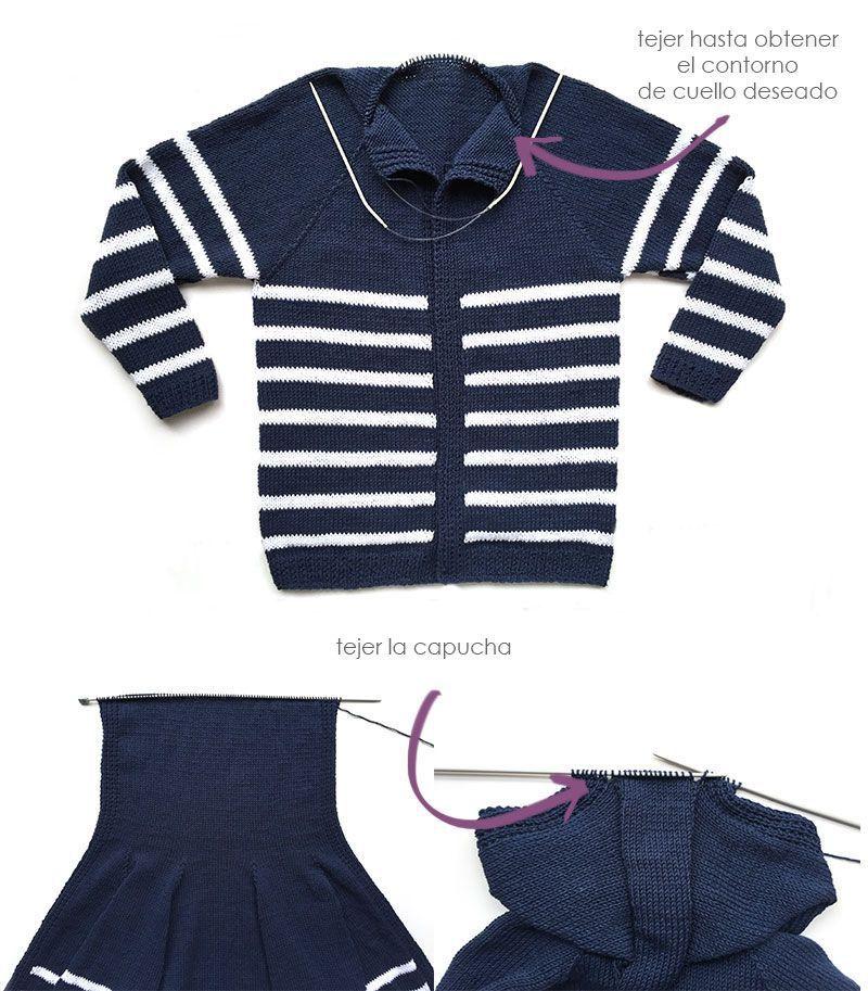 Cómo calcular los puntos para tejer una chaqueta desde el bajo