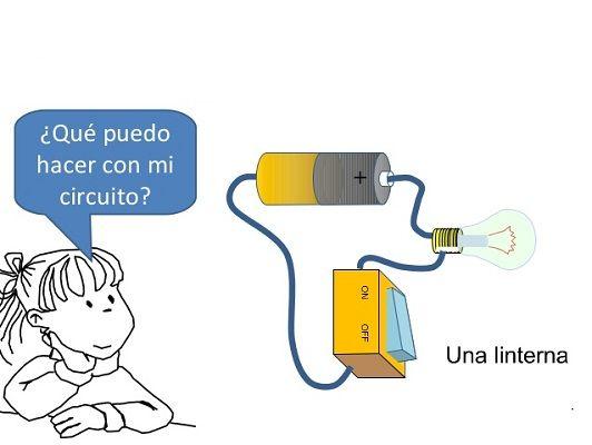 Técnicas de Como Hacer un Circuito Eléctrico Sencillo