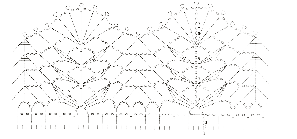 Grafico top de ganchillo hojas kempo