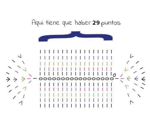 grafico base bolso de ganchillo