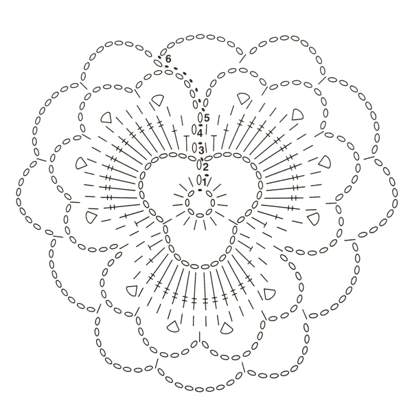 Grafico Flor de espalda top de ganchillo