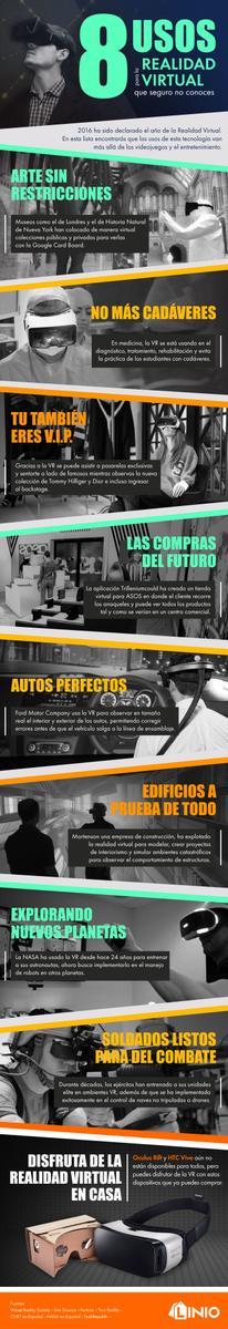 Info_Realidad-Virtual_2000