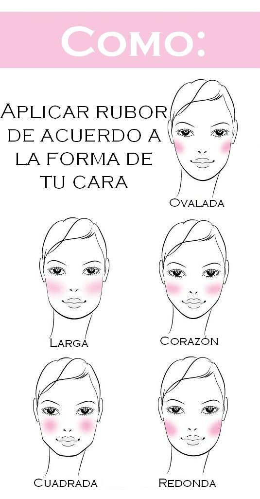 Rubor de acuerdo a la forma de tu cara