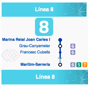 Plano Metro Valencia línea 8