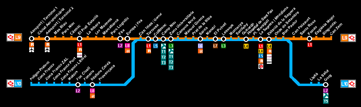 Plano Metro Barcelona Líneas 9 y 10