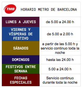 Metro de Barcelona horarios