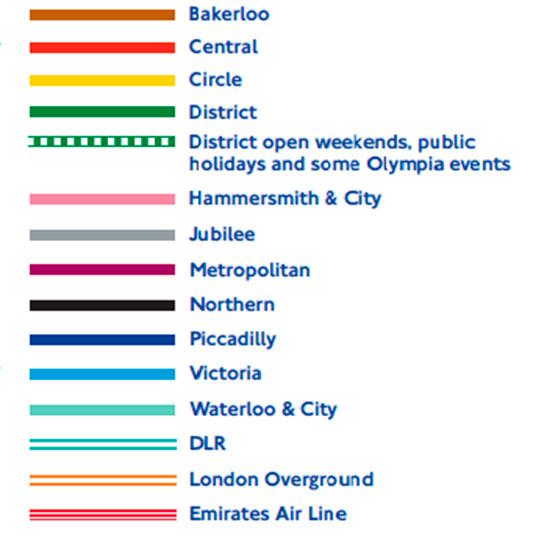 Plano Metro de Londres lineas