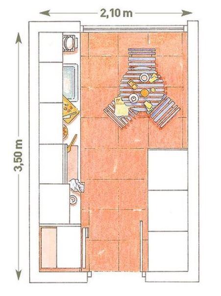 propuestas_para_distribuir_una_cocina_planta_cocina_dos_frentes