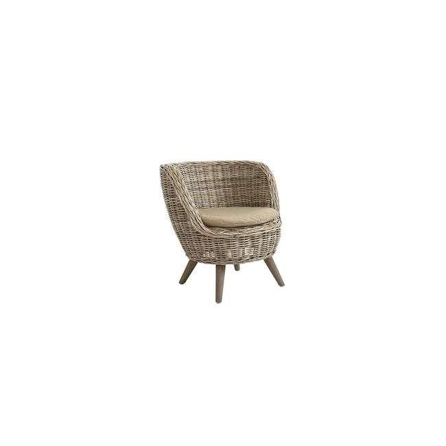 Comp. Vackart Mod. RIVIERA