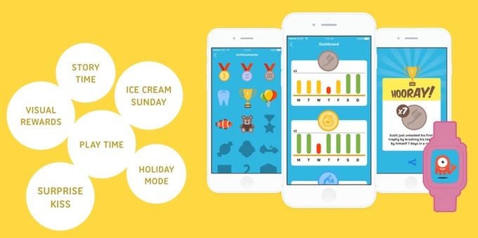 Octopus, un reloj que ayuda a los niños a ser más independientes y recauda más de 467.000 $