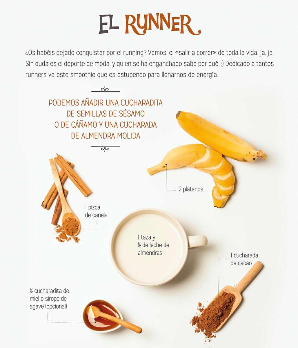 MU00419101_Smoothies_02.indd