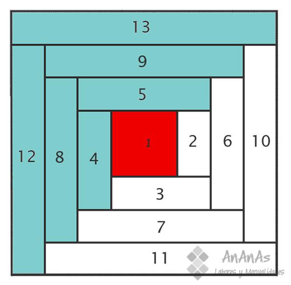 bloque-log-cabin-tradicional