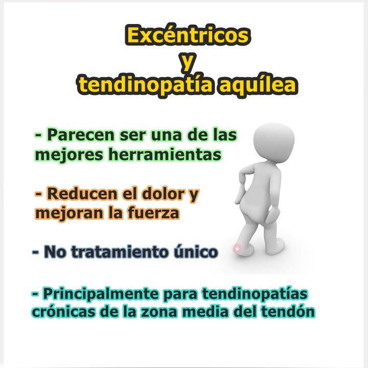 Los excéntricos funcionan en la tendinopatía