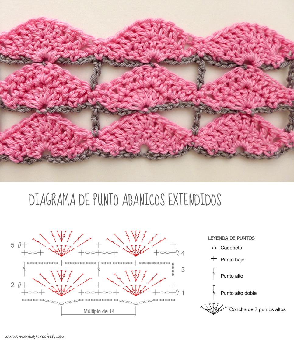 Collage abanicos extendidos