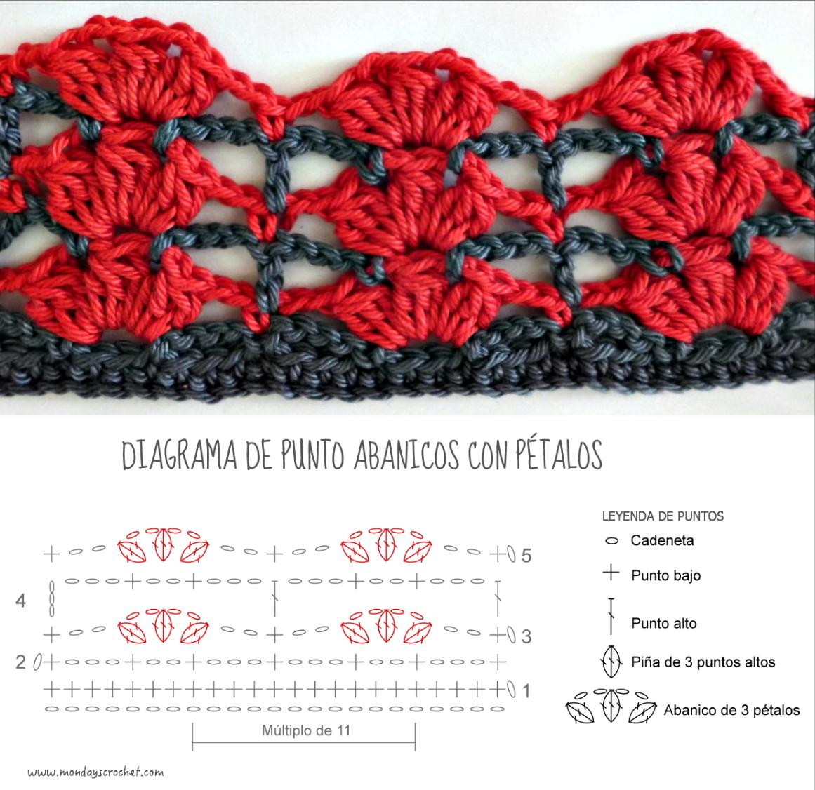 Collage abanicos con pétalos