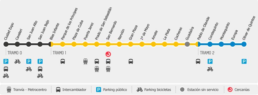 Plano línea 1 Metro Sevilla