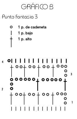 grafico b jersey de manga corta a ganchillo