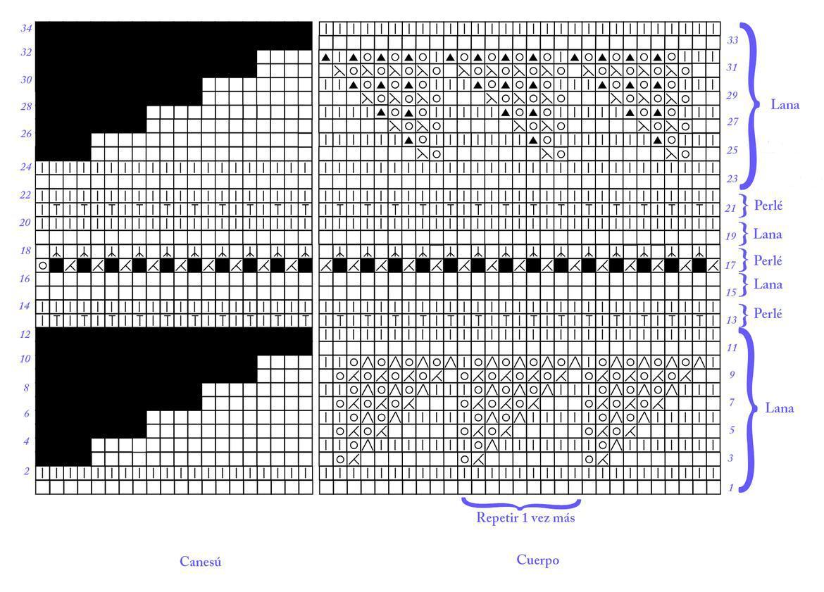 chaqueta de punto grafico