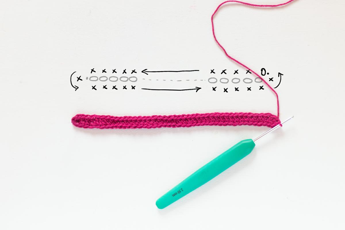 Funda en tapestry crochet visto en "I am a Mess Blog"