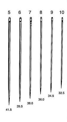 Todo Sobre Las Agujas – 2. Agujas Para Coser Y Bordar A Mano | Manualidades