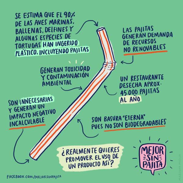sin-pajita-gracias-02