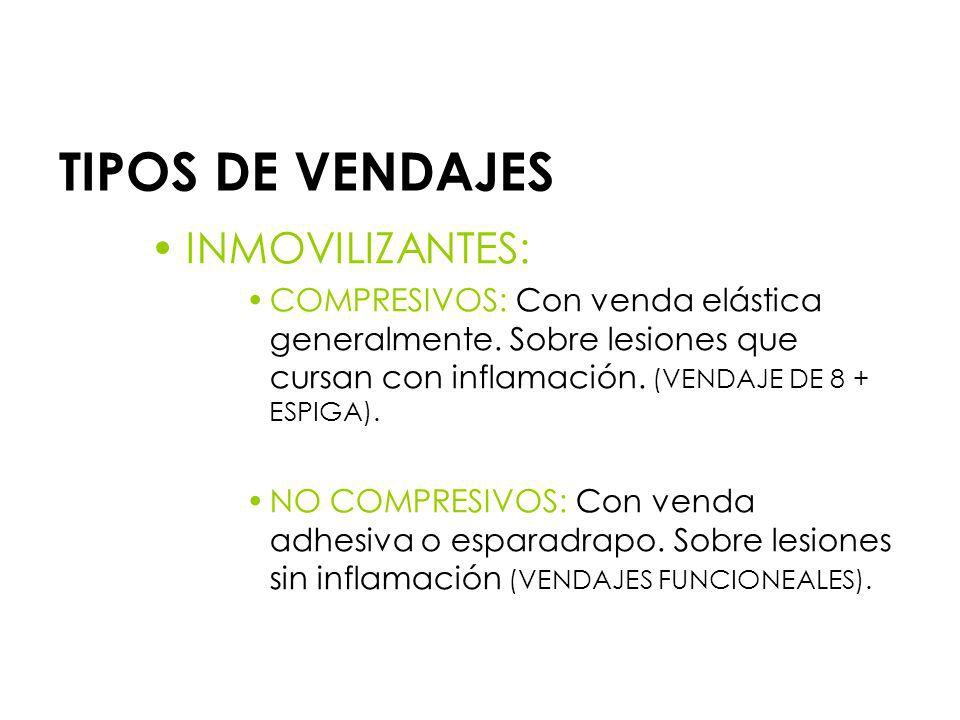 Vendaje contusiones y golpes