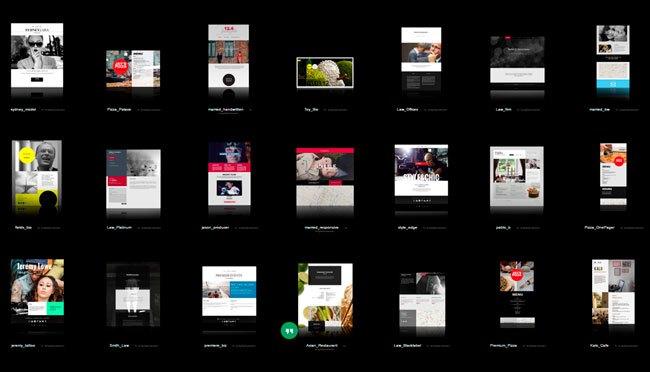 maneras de hacer un blog