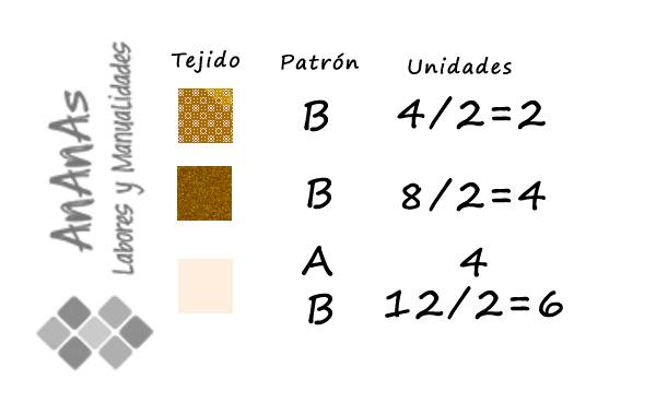 Variable-Star-cuadro-de-corte-de-tejidos