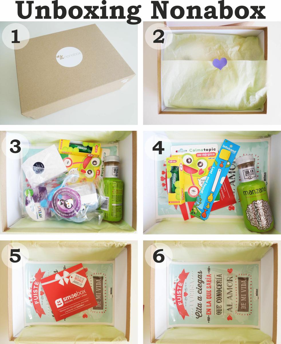 Valoración de los Productos de la caja Nonabox