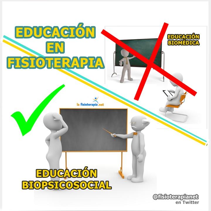 Educación biopsicosocial