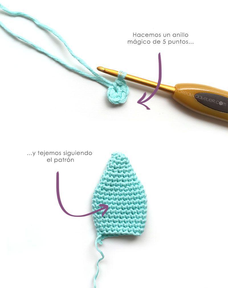 Mordedor conejito de crochet - Tuotrial y patrón amigurumi