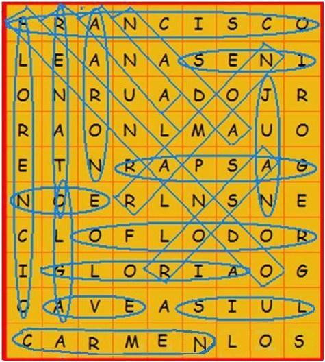 Nombres y más nombres