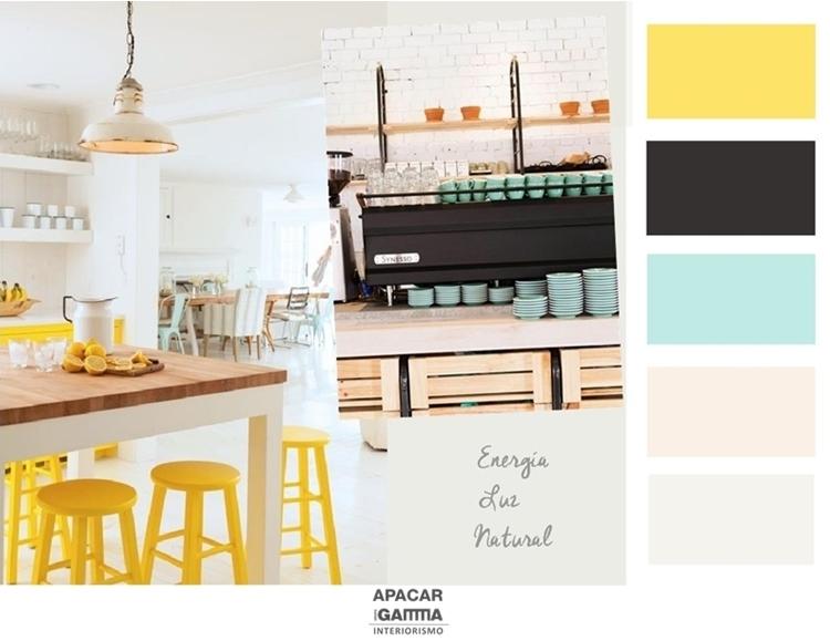 Definiendo el proyecto #proyectojaquecoffeeshop - Blog T&D