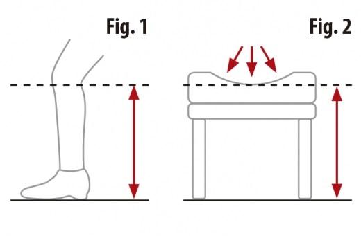 Como saber la medida del elevador de mobiliario que necesito