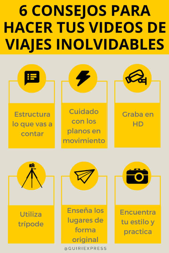 Consejos para Hacer Videos de Viajes