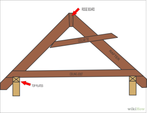 construccion de techo de 2 aguas