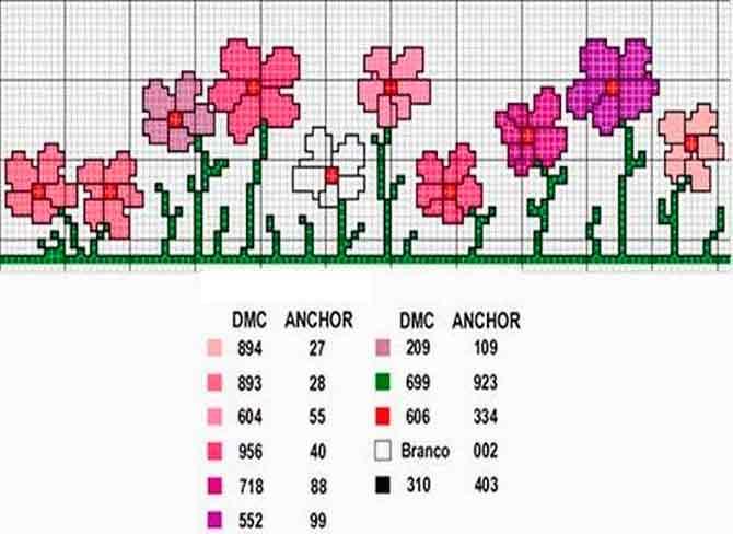 Gráficos para punto de cruz