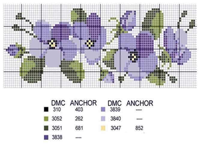 Gráficos para punto de cruz