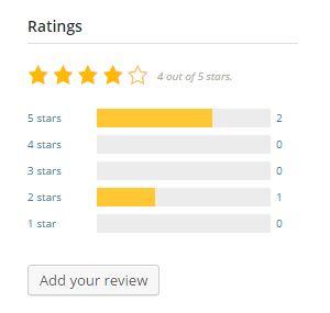 tema para wordpress elegir