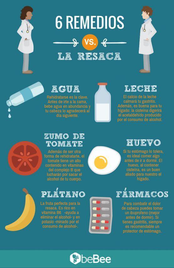 Sigue estos 6 consejos y di adiós a la resaca #Infografía #Consejos #remedios