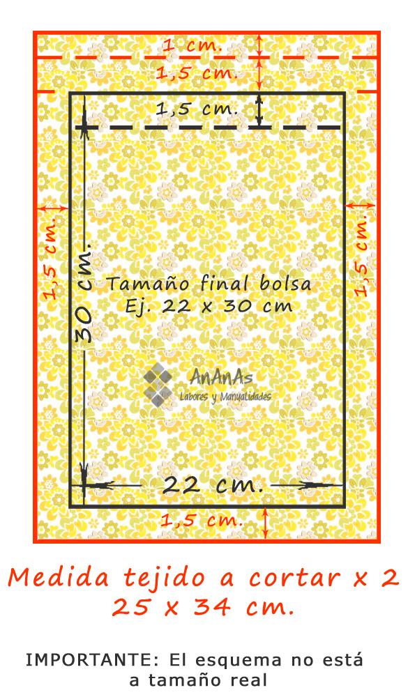 Bolsa-multiusos---medidas-corte-tejido-(sin-cresta)