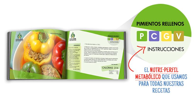 cocinar, aliemtacion