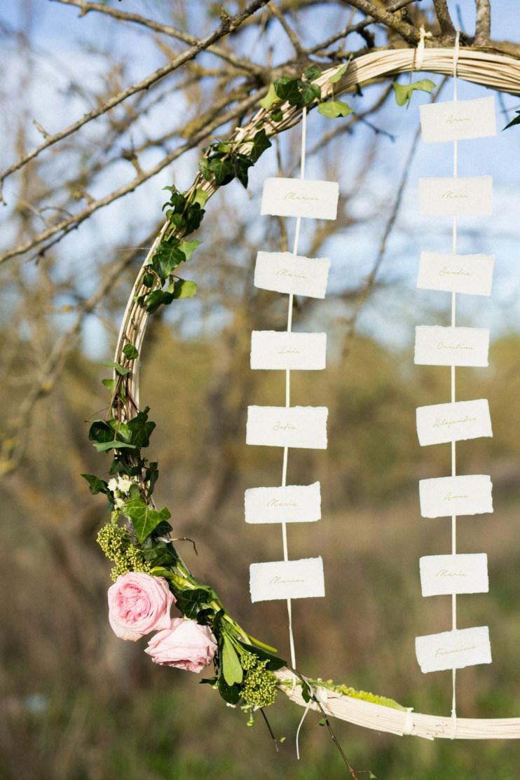 Ideas para un seating plan