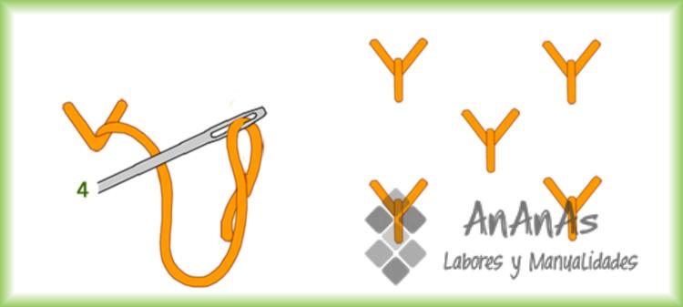 punto-de-mosca-alargado-paso-a-paso