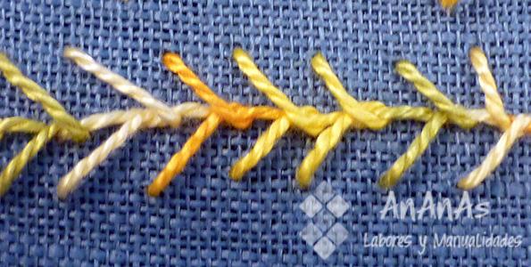 ejemplo-punto-de-mosca-retorcido