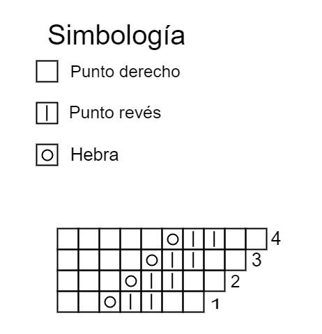 grafico-volante-chaqueta-de-punto